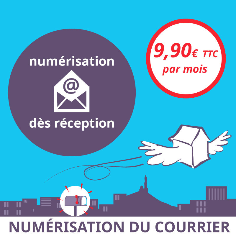 Numérisation du courrier dès réception - Ouvrir une Boîte postale en France